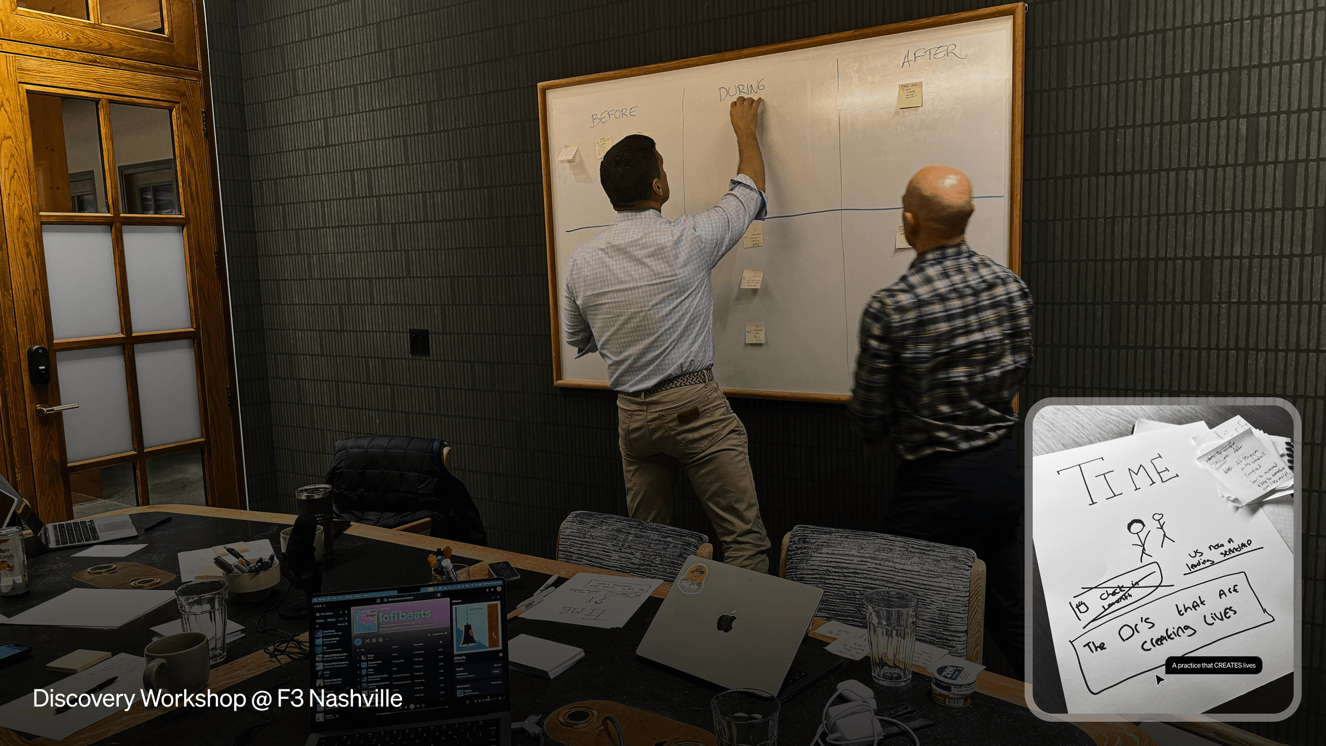 The Paradigm Journey — patient, staff, and doctor maps